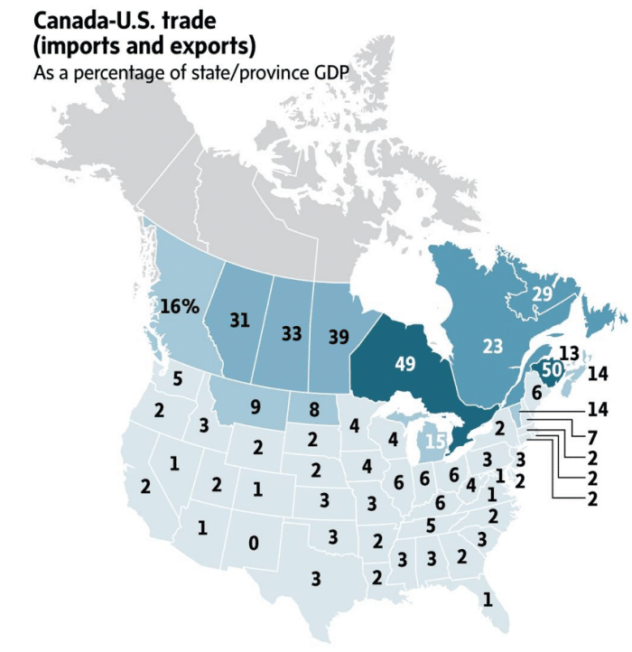 Canada US Trade War