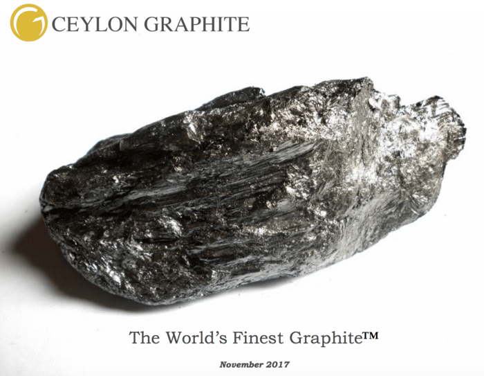 Ceylon Graphite corporate presentation