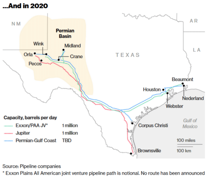 2020 potential pipelines in Texas