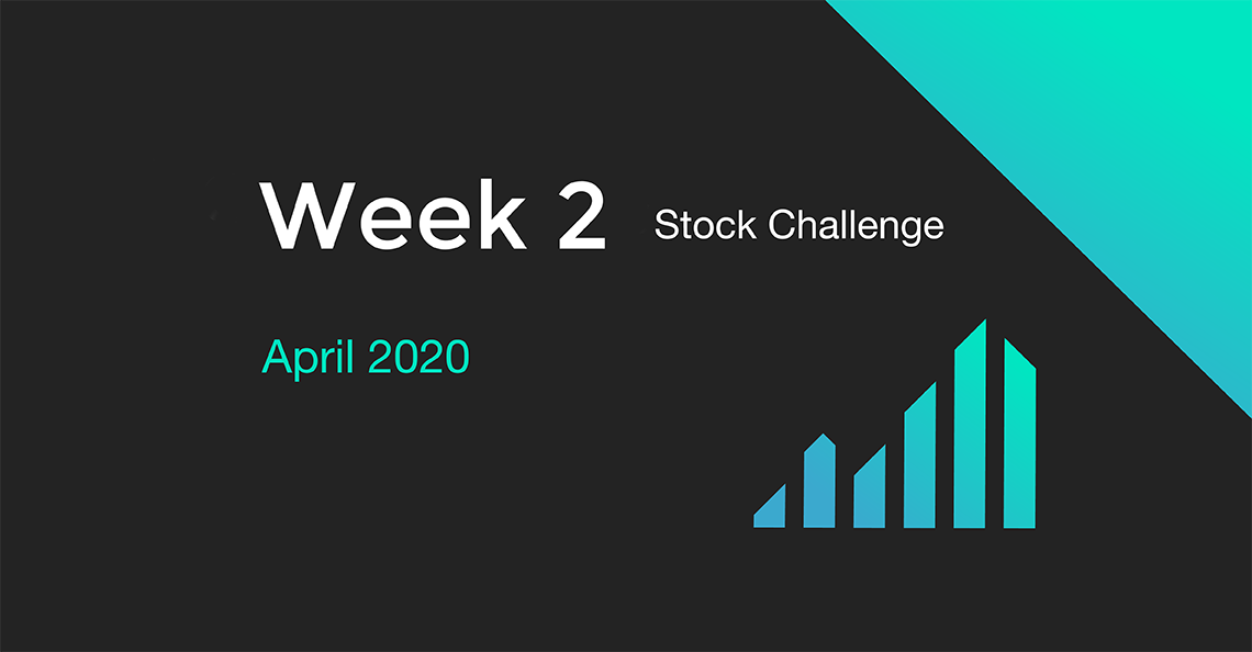 Week 2 of the April 2020 Stock Challenge