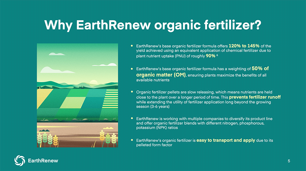 Why use EarthRenew organic fertilizer