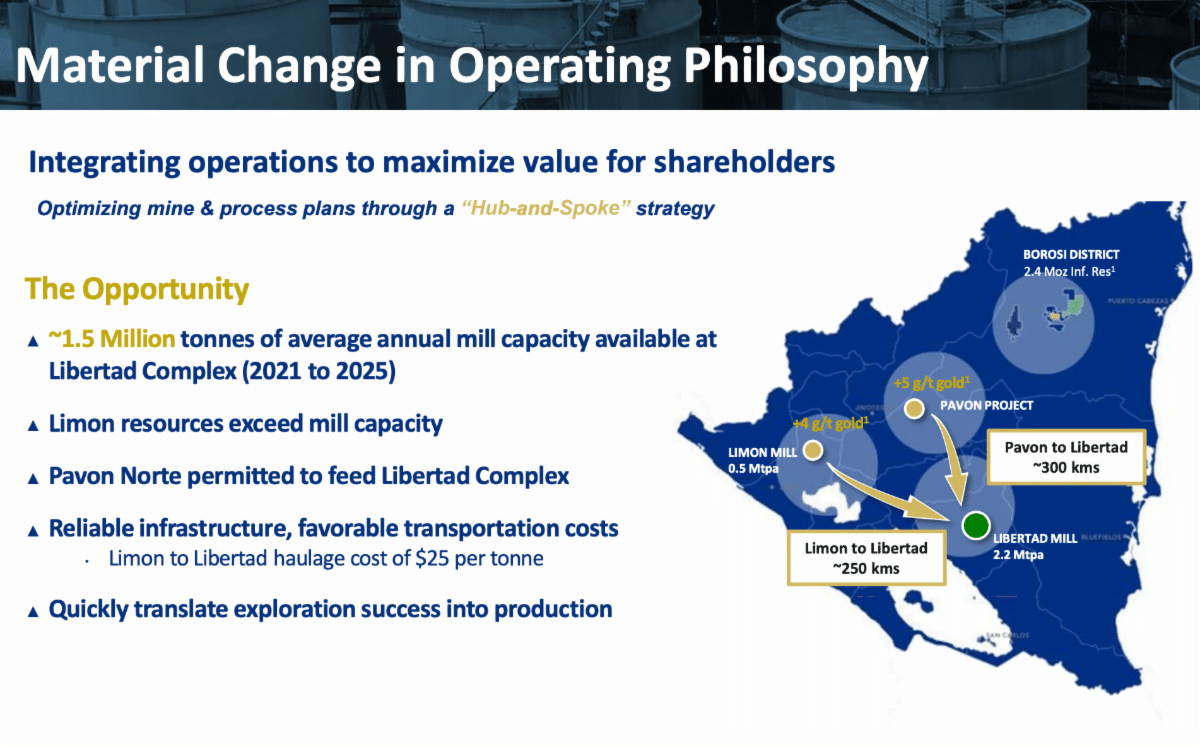  Calibre Mining's material change in operating philosophy