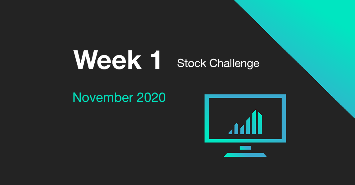 Cover for Week 1 of November 2020 Stock Challenge