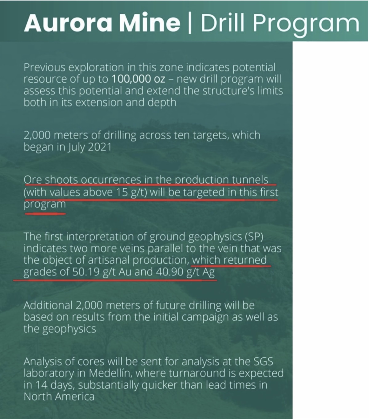 Aurora Mine Drill Program